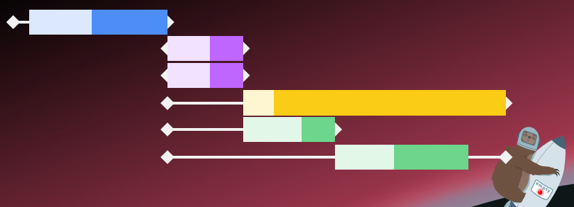 04-waterfall-charts