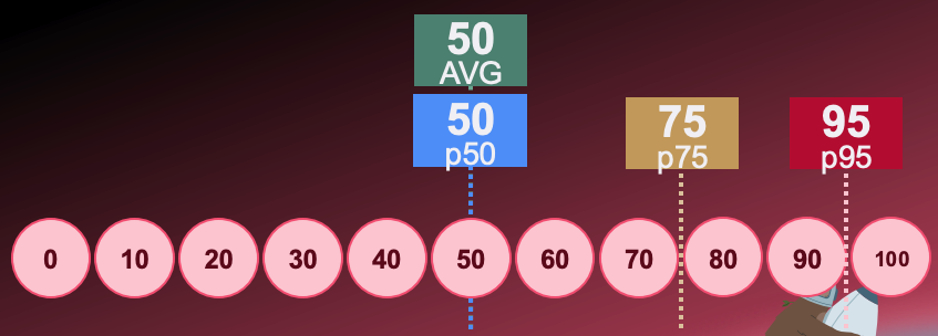 19-statistics
